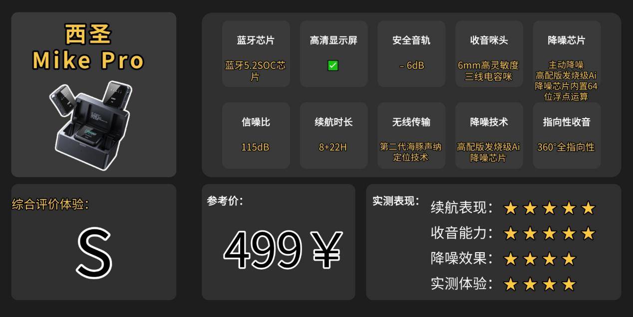 主播会用哪款领夹麦克风？2026十大热门麦克风深度评测与产品推荐