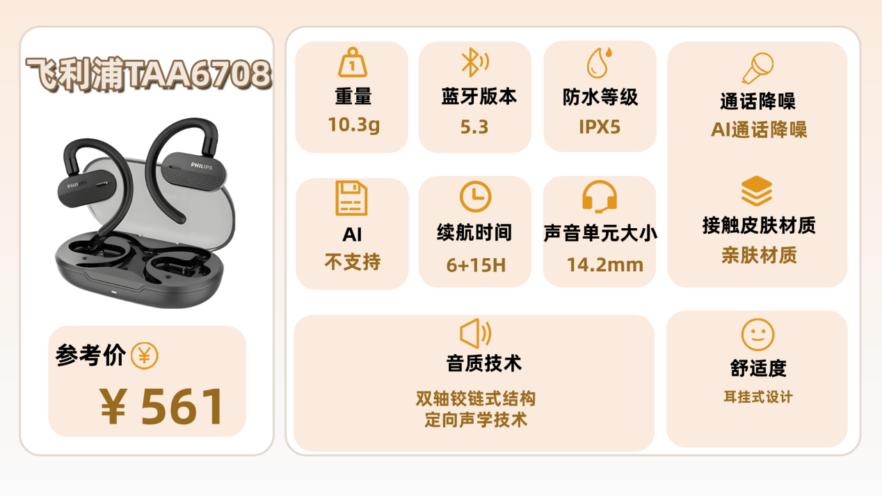 开放式耳机怎么样值得买吗？2026年十大开放式耳机性价比高的品牌