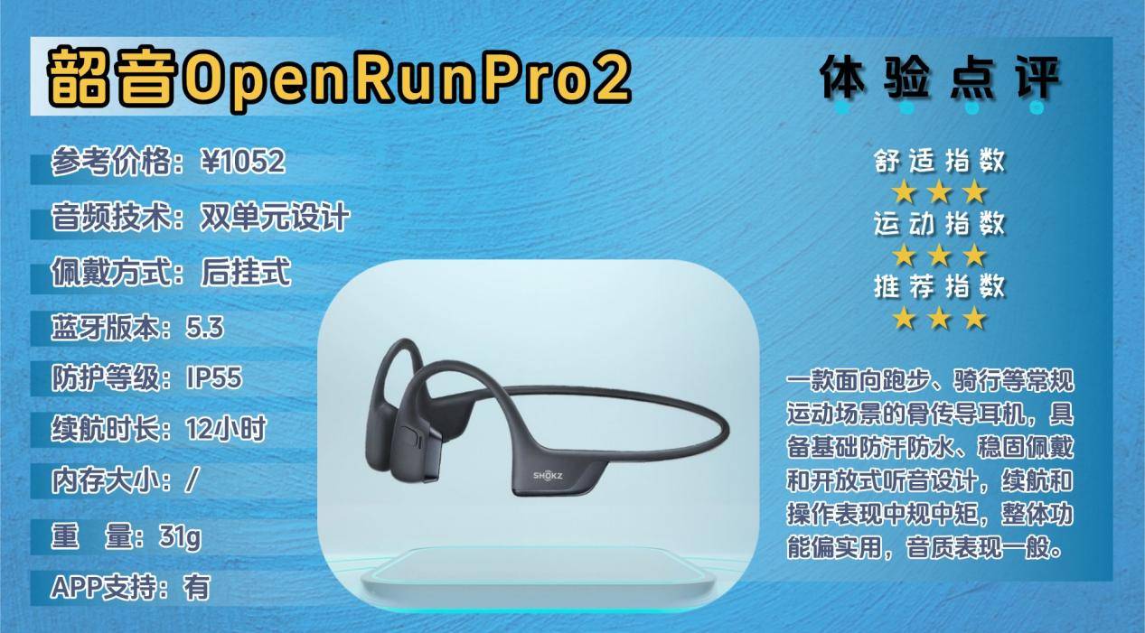 骨传导耳机有什么推荐?分享十款跑步、骑行、游泳都适配的款式