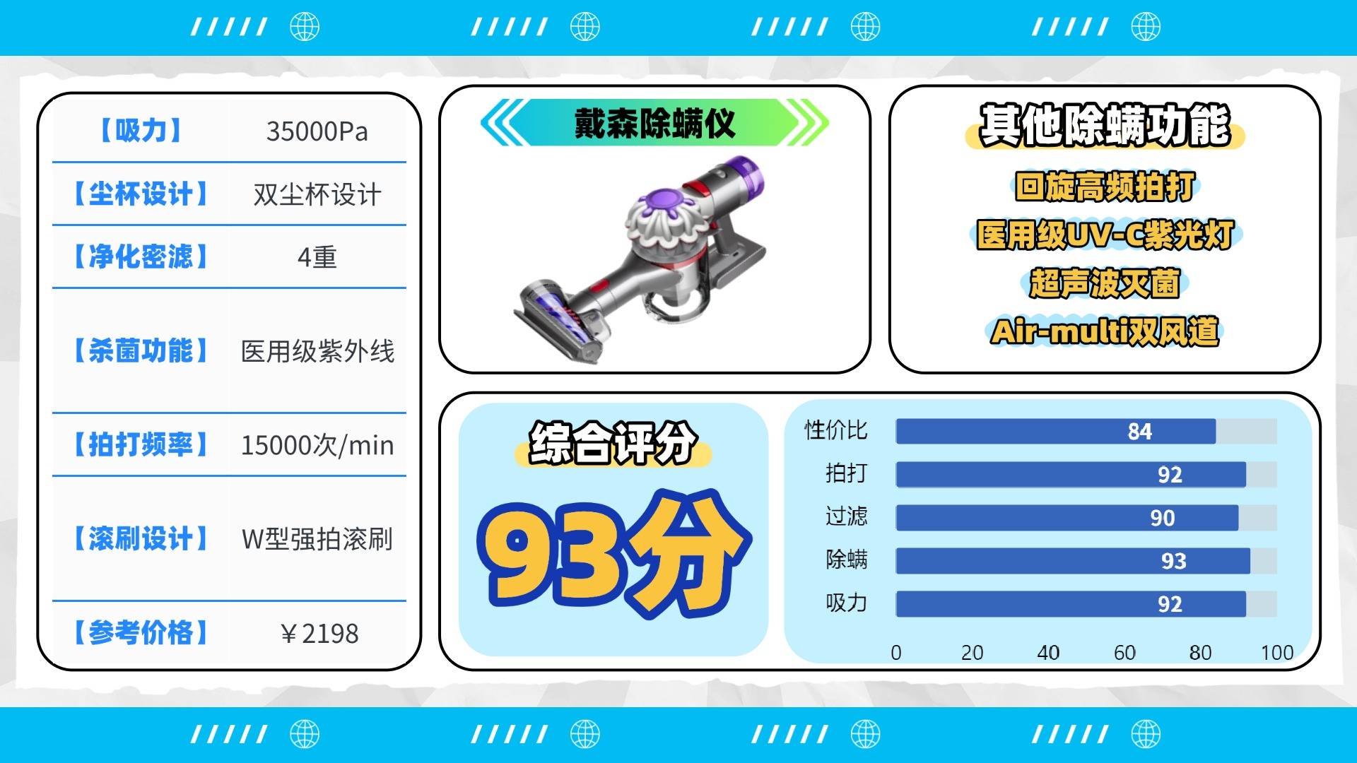 除螨仪哪个品牌好？公认好用的除螨仪有哪些？高口碑除螨仪十大品牌排名最新，避雷专场！