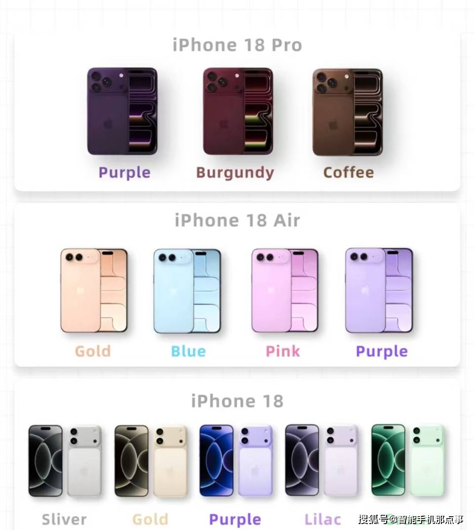 iPhone_18系列配置参数猜测