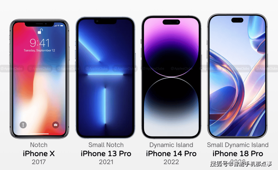 iPhone_18系列配置参数猜测