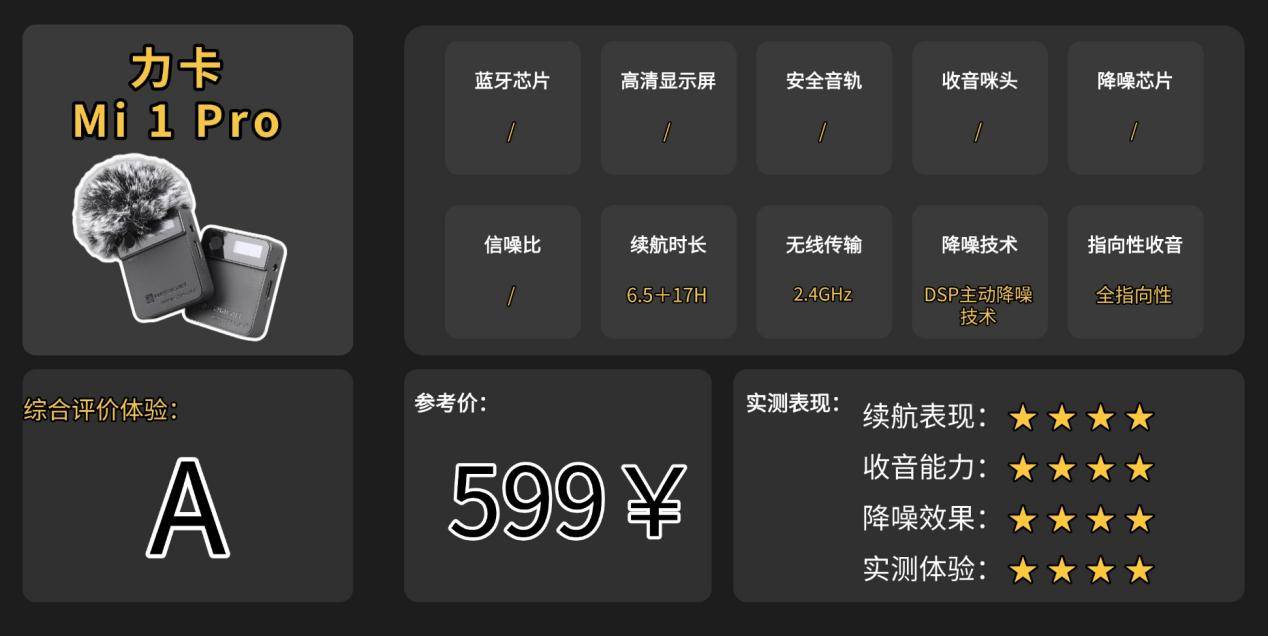 直播与录音领夹麦克风怎么选？十大热门领夹麦克风全面解析与指南