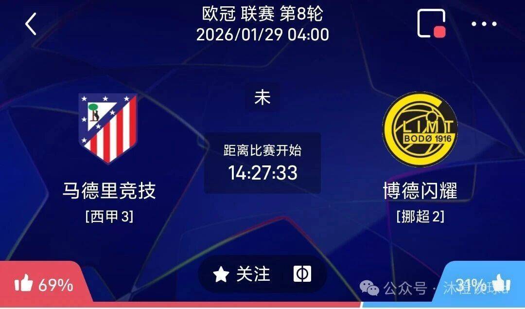 欧冠：闪耀哥刚屠曼城，又来拆家？北欧黑马直闯马竞铁血堡垒！