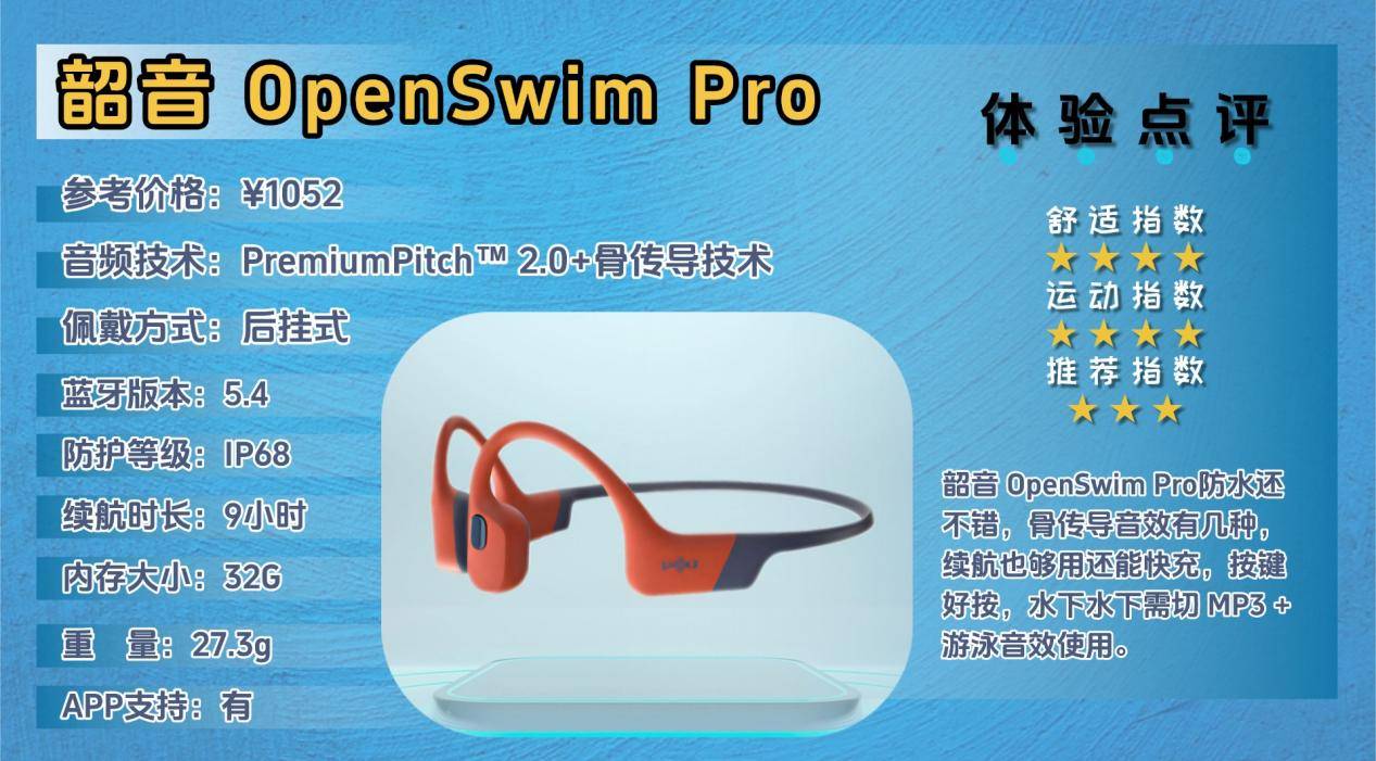 骨传导耳机怎么选?十款适合高强度运动的开放耳机实测对比
