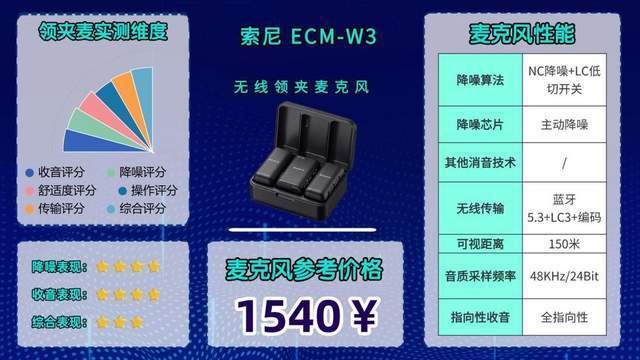 无线麦克风领夹式体验分享特辑||无线领夹麦克风是不是智商税？