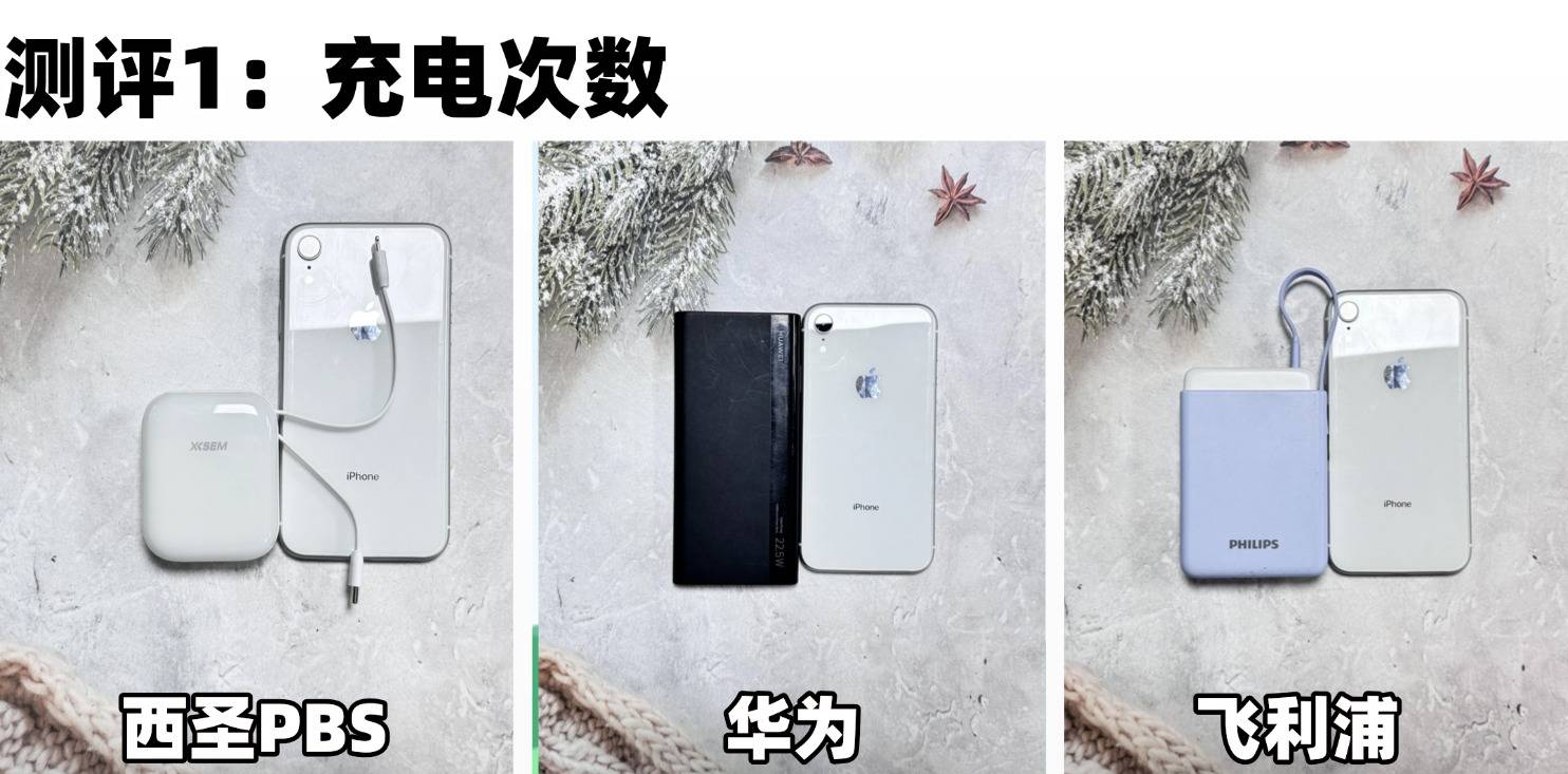 手机充电宝选哪个品牌好？西圣、飞利浦、华为充电宝数据大PK！