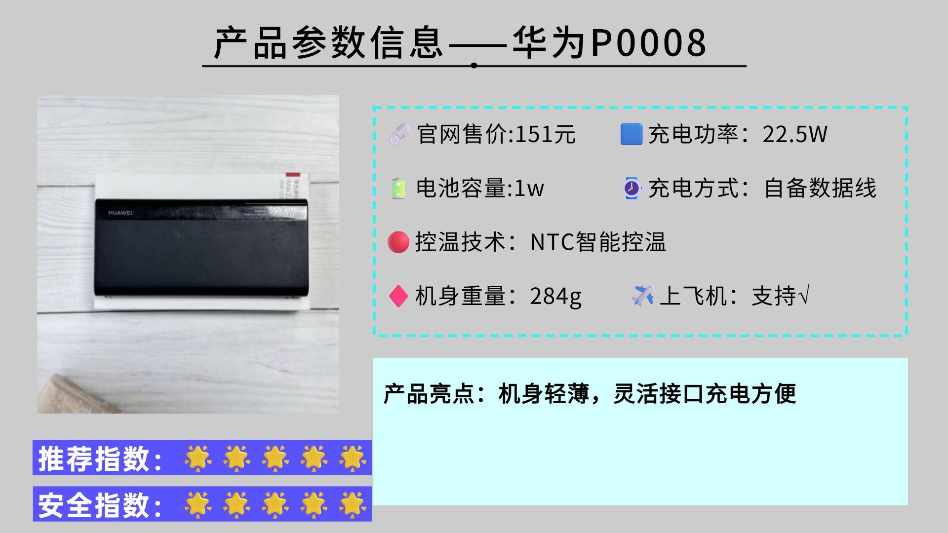 最小充电宝哪个牌子好？盘点2026年充电宝小巧容量大推荐，轻便充电快充电宝别错过！