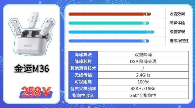 2026无线麦克风哪个牌子好？领夹麦哪个好用？看完全文小白放心入