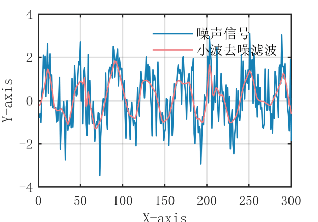 适合新手的领夹麦克风有哪些？2026推荐十大易上手高性价比麦克风