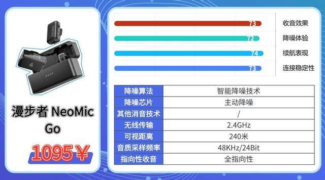 无线领夹麦克风哪个品牌音质最好？2026领夹麦选购硬核攻略分享
