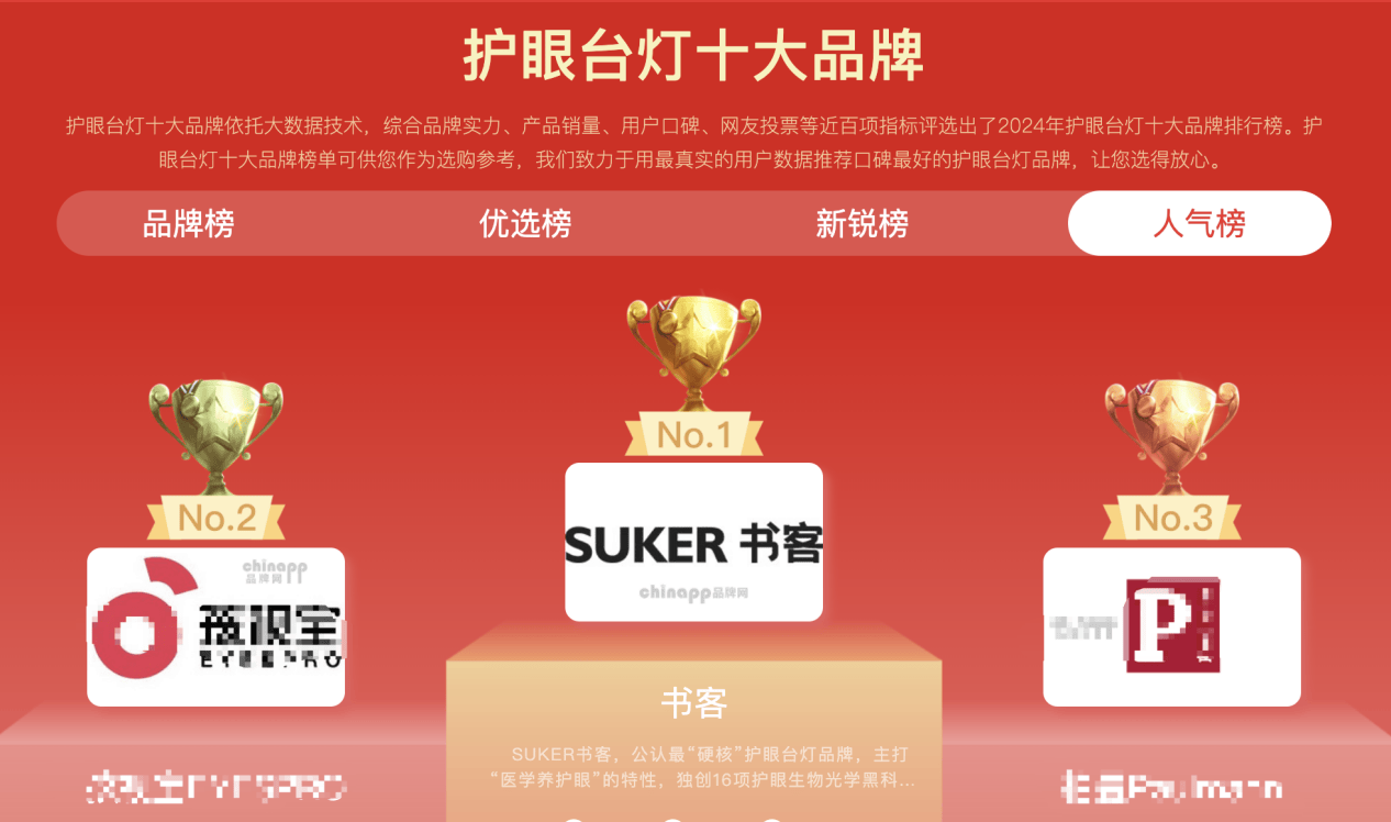 过年送什么礼品合适？2026年十大新年推荐礼品，送的安心收的暖心