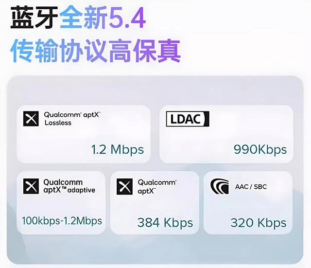 开放式耳机好用吗？2026年开放式耳机品牌排行榜前十名