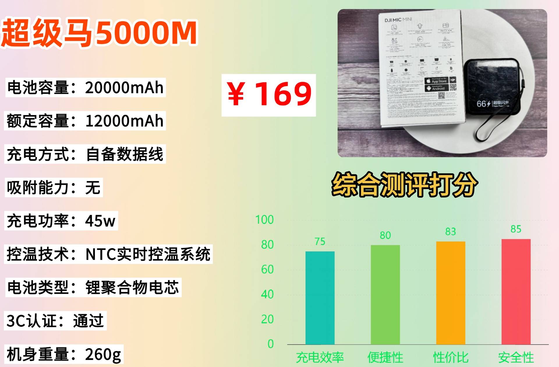 手机充电宝哪个品牌好一点？充电宝品牌排行前十名，大容量快充充电宝
