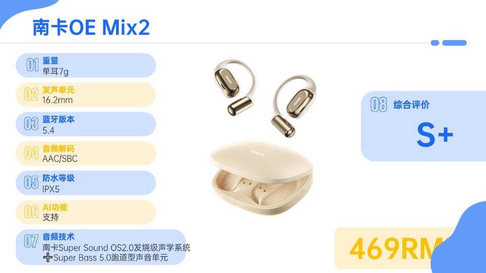 开放式蓝牙耳机哪个品牌好用？2026年十大开放式耳机品牌排行榜推荐