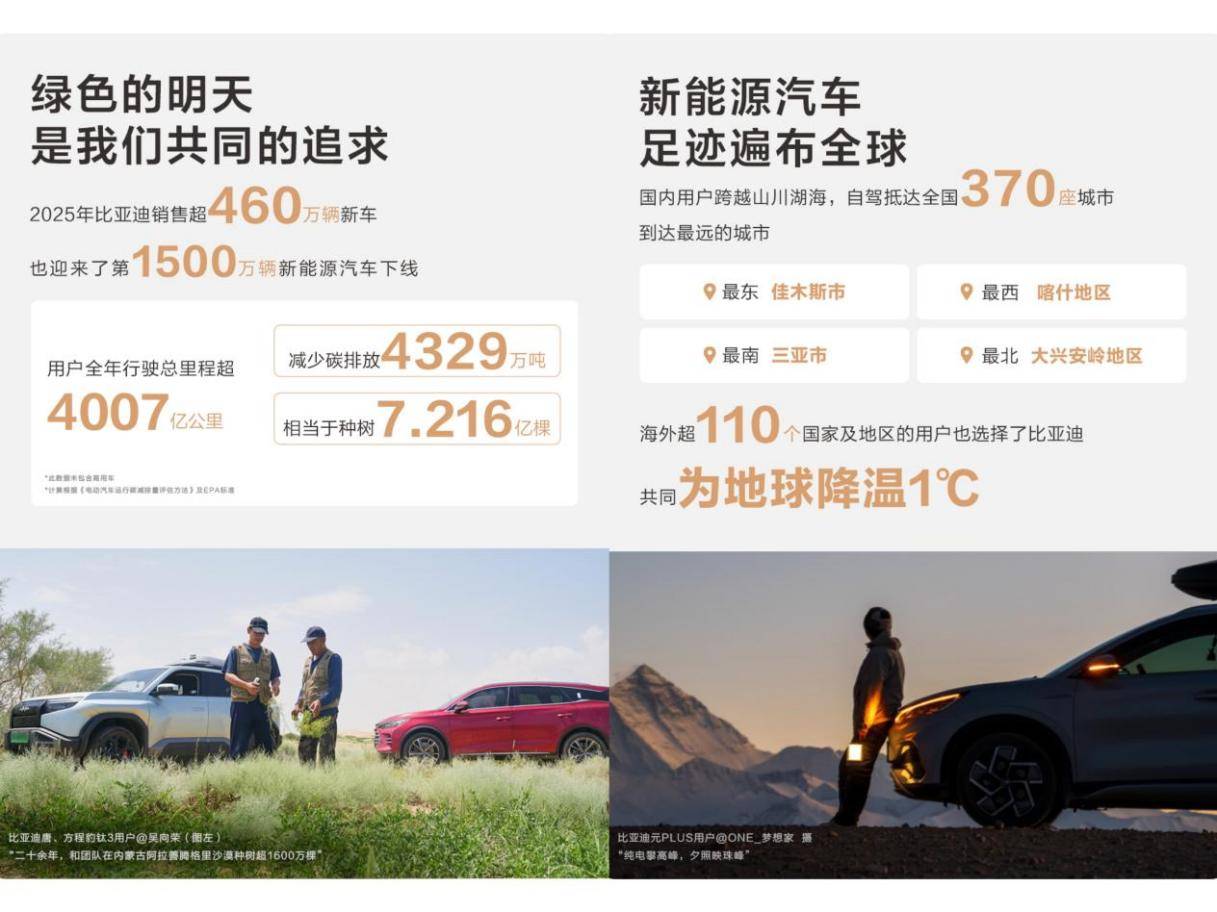 看“理工暖男”比亚迪的2025花式宠粉有多努力