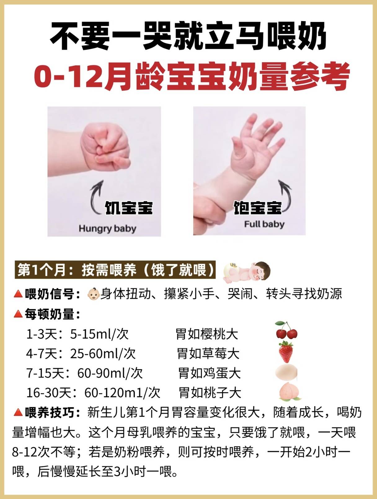 不要一哭就立马喂奶,0-12月龄宝宝奶量参