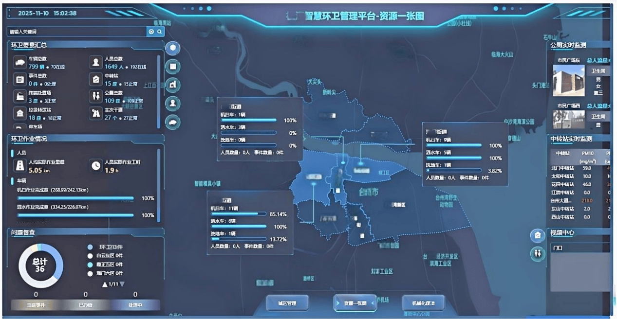智慧环卫系统