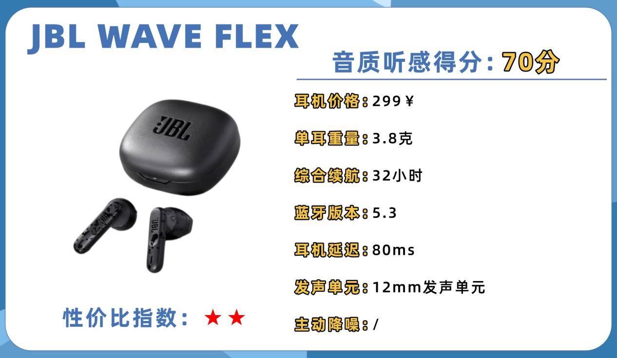 蓝牙耳机什么牌子的好用性价比高？十大性价比蓝牙耳机推荐！