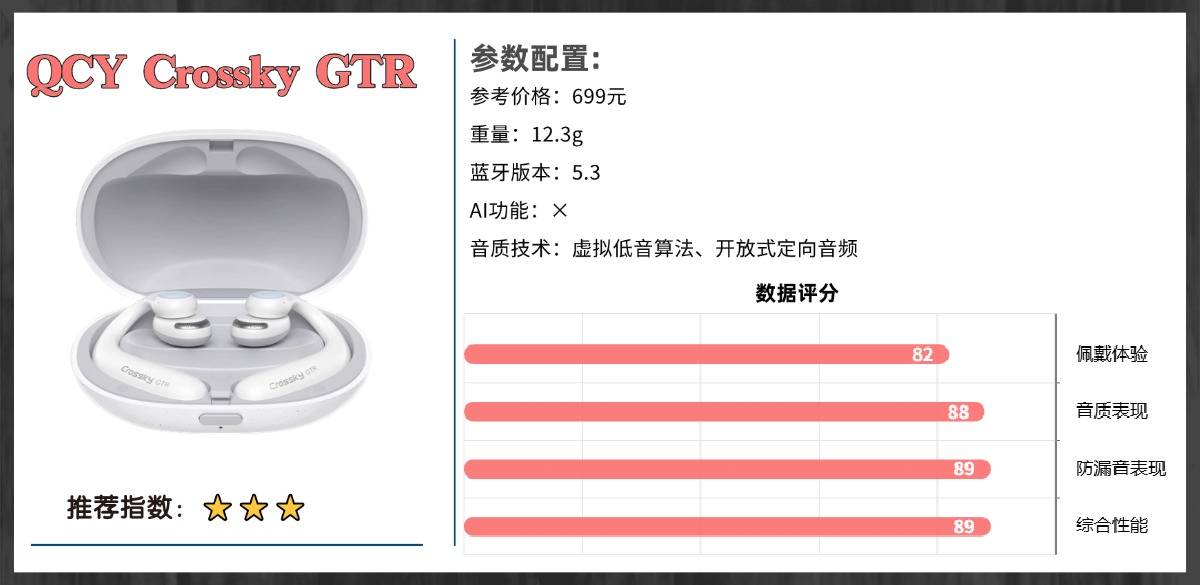 开放式耳机值得入手吗?盘点2026最值得入手得十大顶级开放式耳机