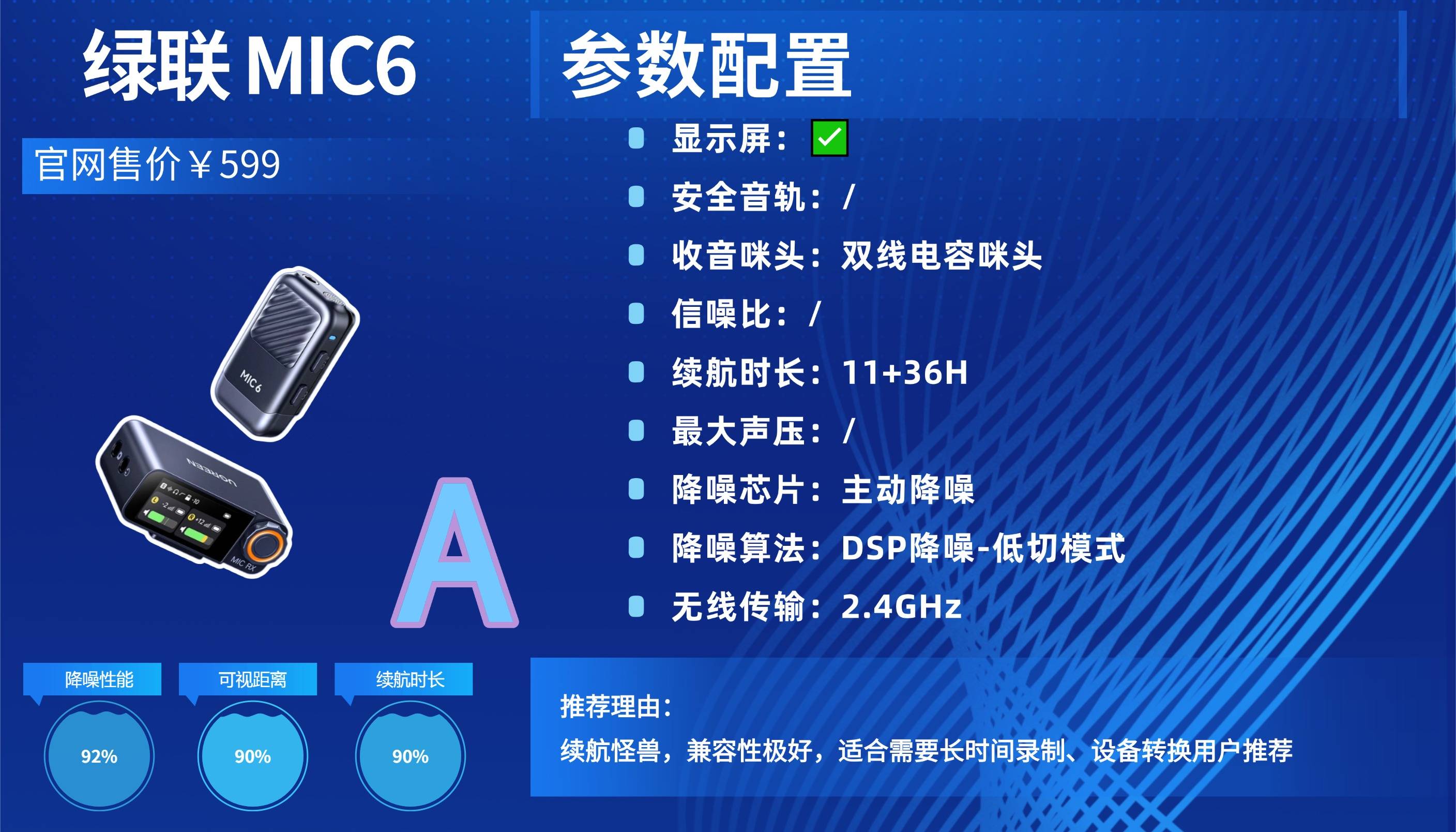 从室内到户外都能用?十款全场景适用的全能领夹麦克风选手盘点
