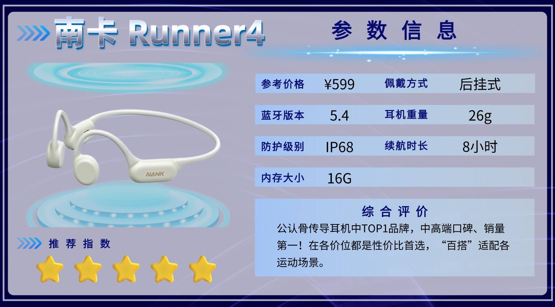 适合骑行的骨传导耳机有什么?2026十款防风噪的运动耳机推荐