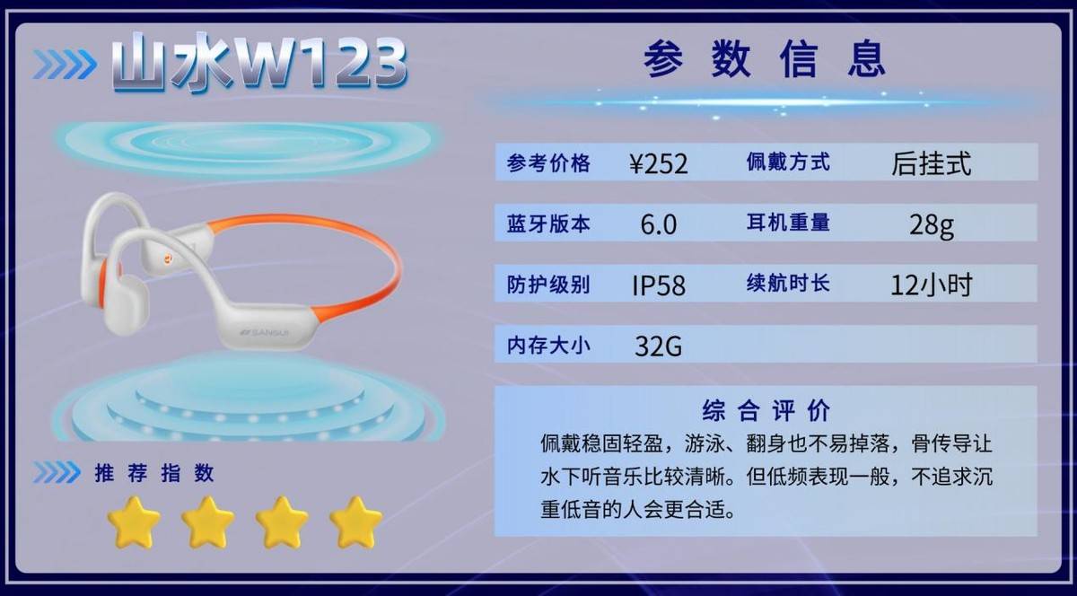 骨传导耳机哪款好？十款骑行运动耳机真实分享，运动健身必备清单