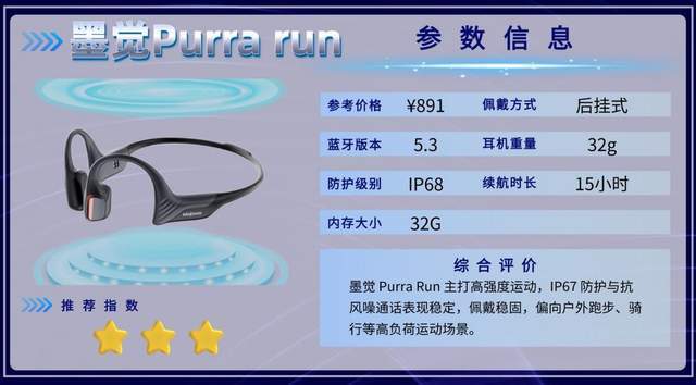 什么牌子的骨传导耳机好用?骑行党速看的十款防风噪运动耳机分享