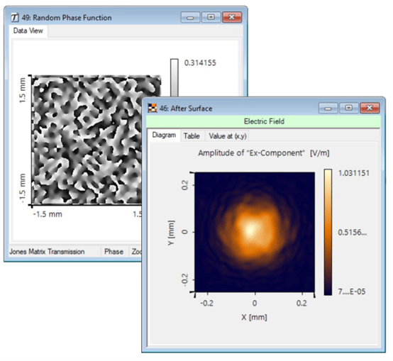 [NEWSLETTER] 粗糙表面上的反射的图1