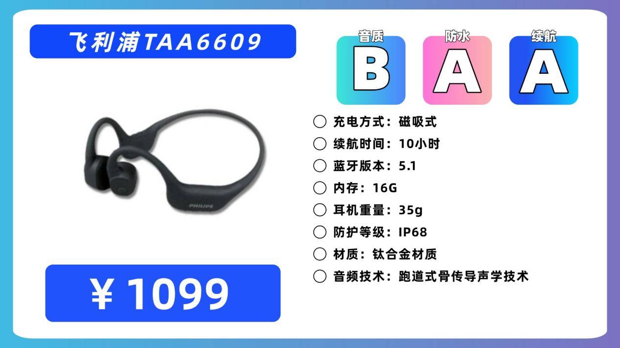 适合跑步佩戴的耳机有哪些?分享十款最适合跑步佩戴的骨传导耳机
