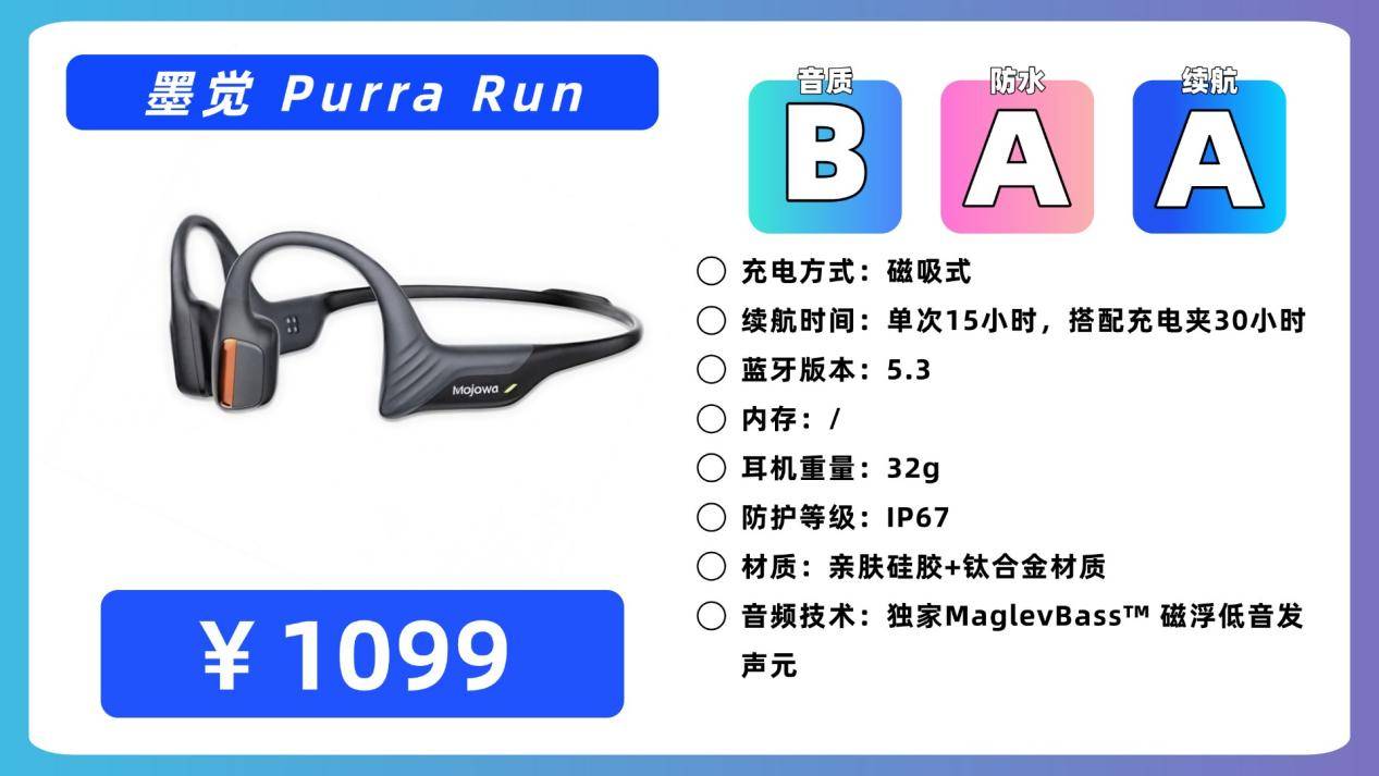 适合跑步佩戴的耳机有哪些?分享十款最适合跑步佩戴的骨传导耳机