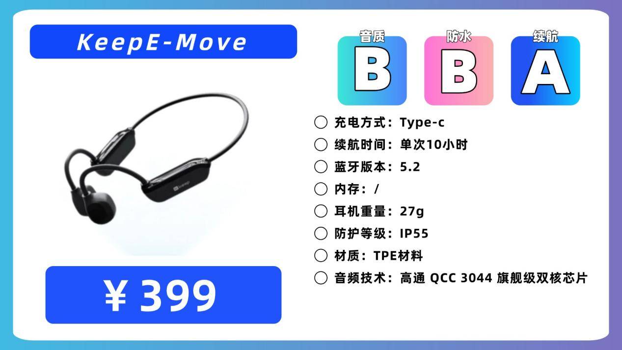 适合跑步佩戴的耳机有哪些?分享十款最适合跑步佩戴的骨传导耳机