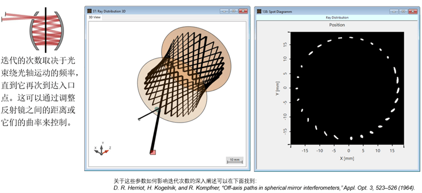 [VirtualLab] Herriott池的建模的圖22