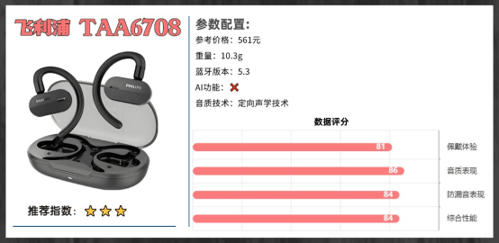 开放式耳机哪个牌子好?2026年开放式耳机品牌排行榜十强推荐