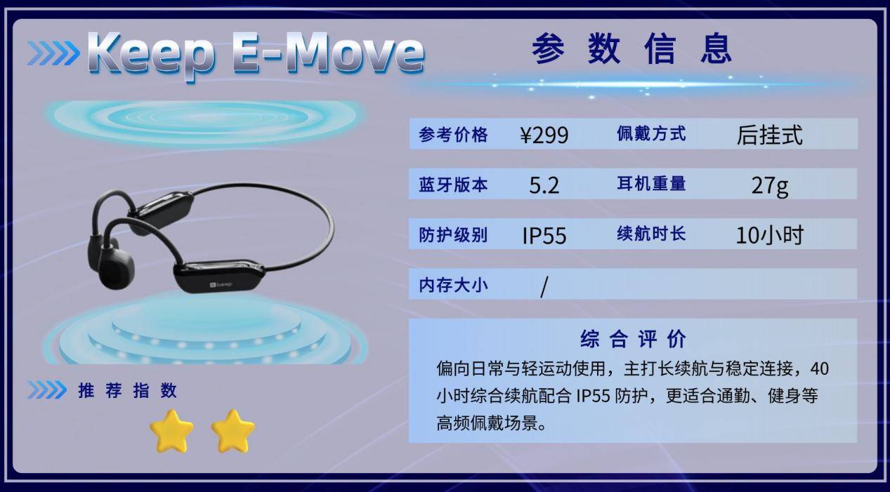 骨传导耳机有什么推荐?十款运动耳机真实体验分享,防水又轻便!