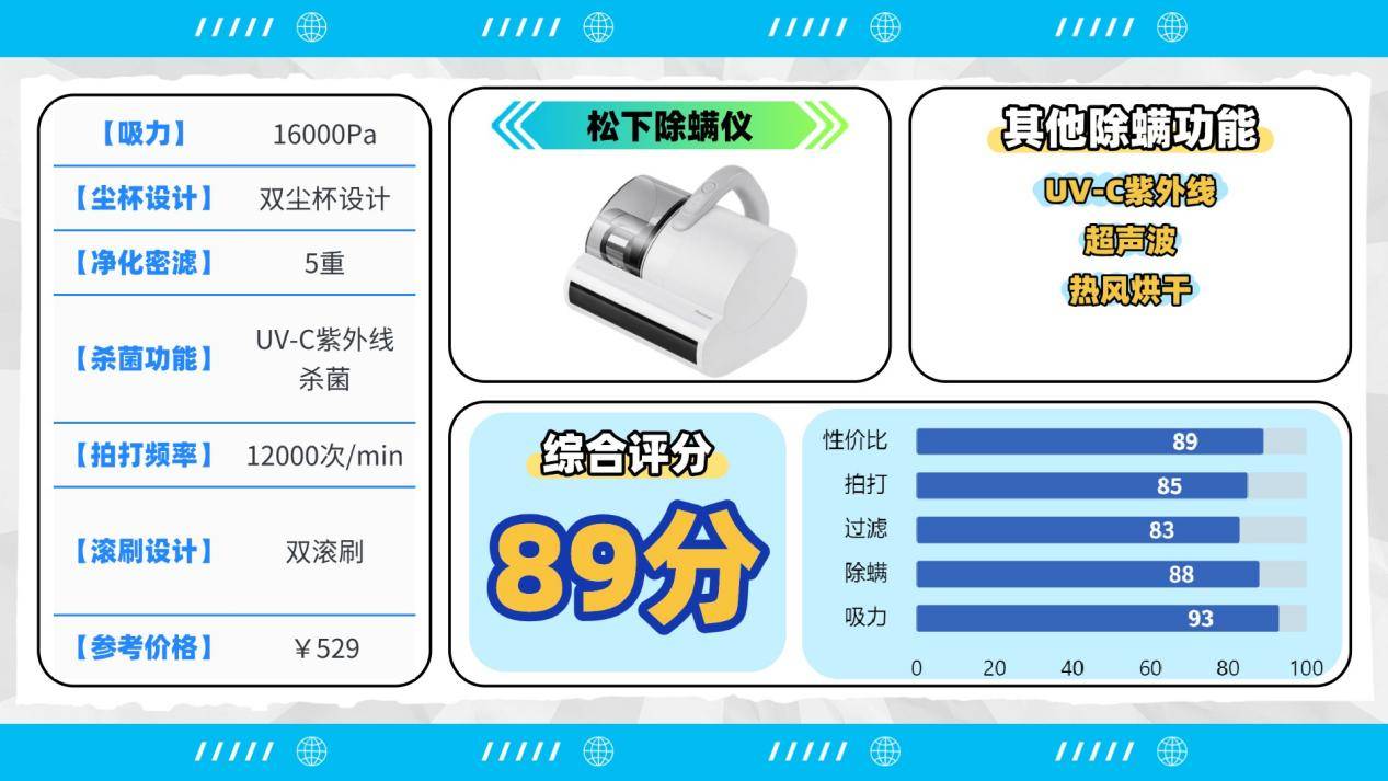 除螨仪一般建议买不买?除螨仪哪一款最好?全维度实测十大除螨仪排行榜最新,告别选择困难!