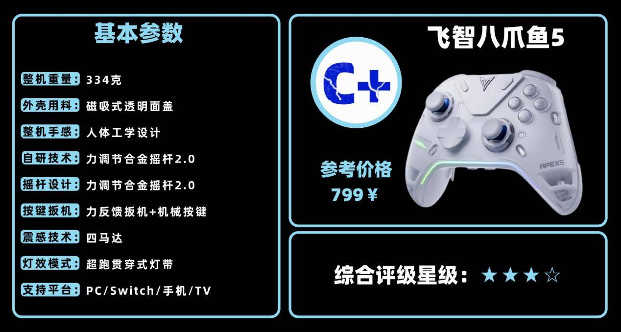 游戏手柄哪个牌子实惠好用?十大平价实惠的游戏手柄推荐