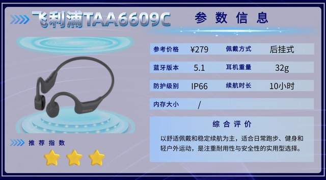 骨传导耳机哪款性价比高？盘点十款防水运动耳机，户外户内两不误