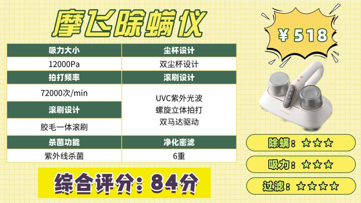 除螨仪排行榜前十有哪些？除螨仪排行第一名是哪个？实用的床上除螨仪十大名牌排行榜，多角度解析