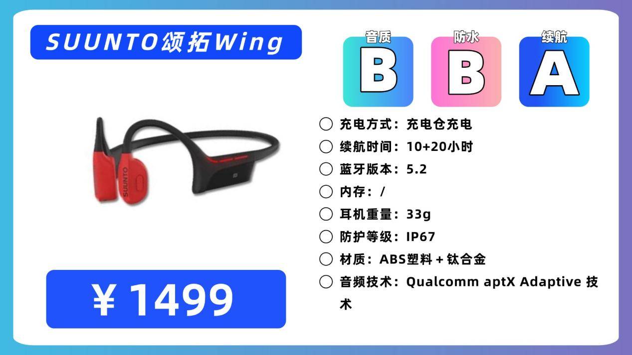 跑马拉松戴什么耳机好？精选十款资深跑马人必备的运动耳机