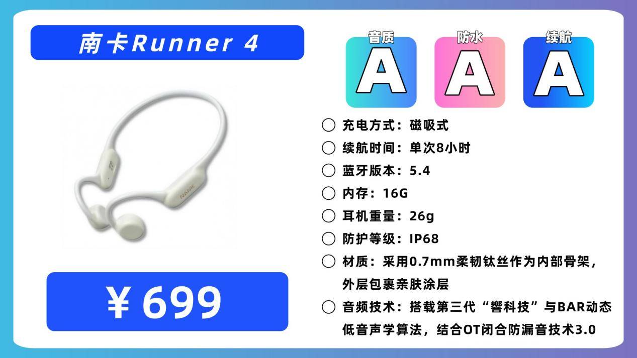 跑马拉松戴什么耳机好？精选十款资深跑马人必备的运动耳机