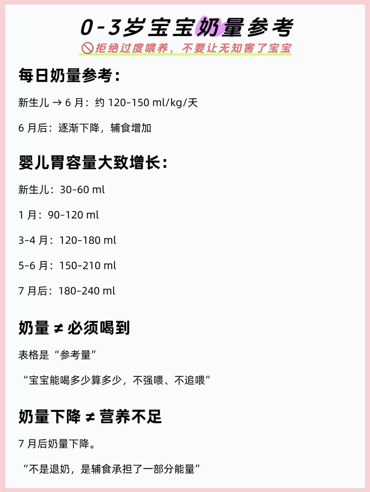 0-2岁宝宝喂养参考,拒绝过度喂养