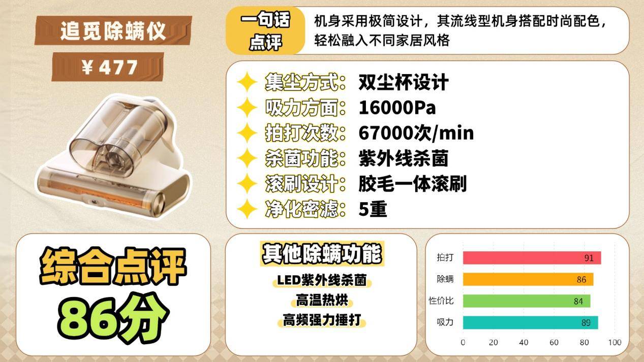 怎样挑选除螨仪？除螨仪什么价位的好用？爆款口碑家庭除螨仪十大品牌排名最新，别错过！