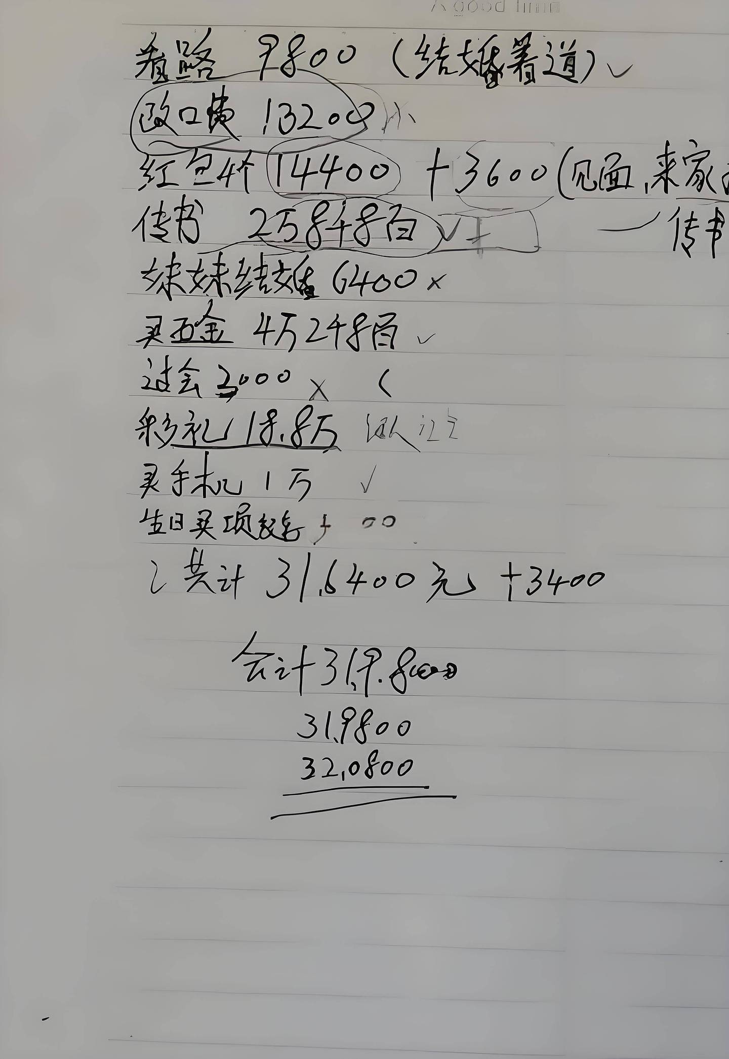 河北邢台男子花50余万元被骗婚!父母心痛落泪:很可能人财两空(组图) - 5