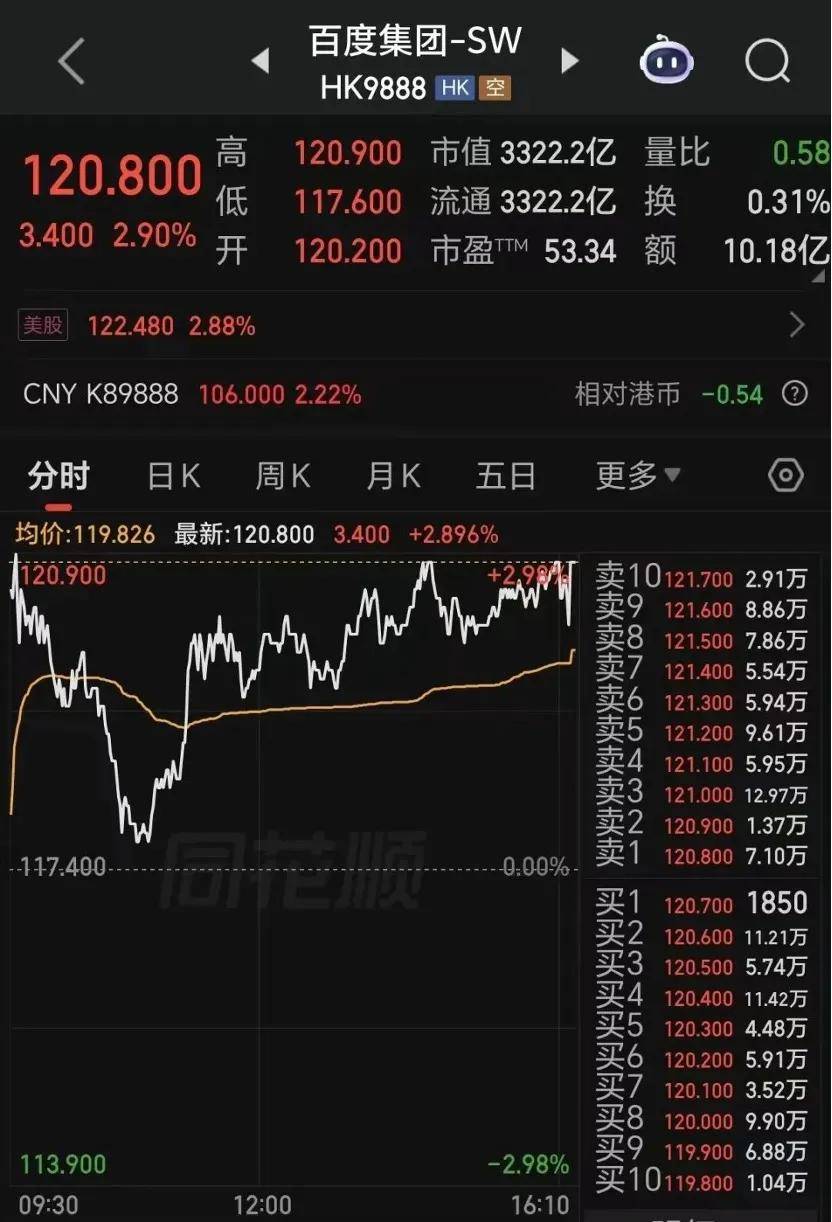 观点｜写在MiniMax 市值超过百度之后-锋巢网