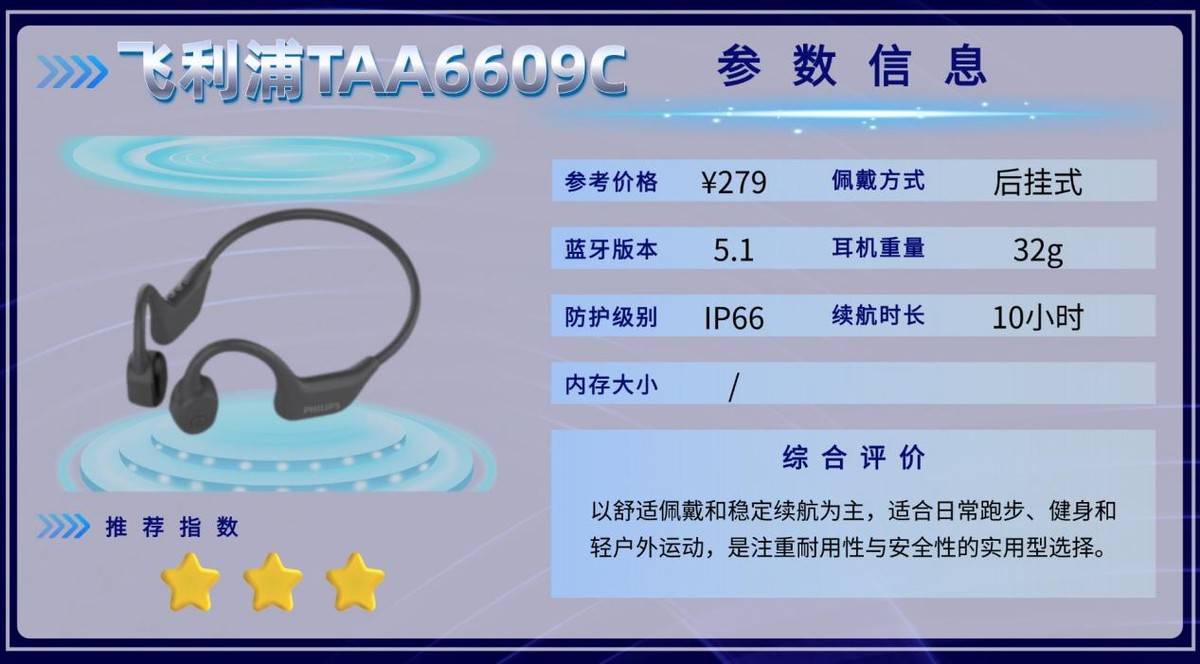 骨传导耳机哪个品牌好？精选十款配置百搭的运动耳机，选对不出错