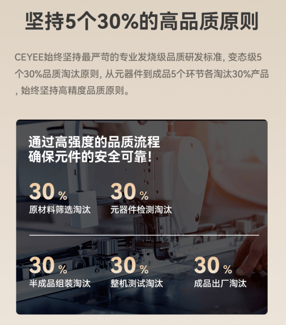 希亦V1无线除螨仪亮相后市场反响热烈，深层清洁能力备受关注