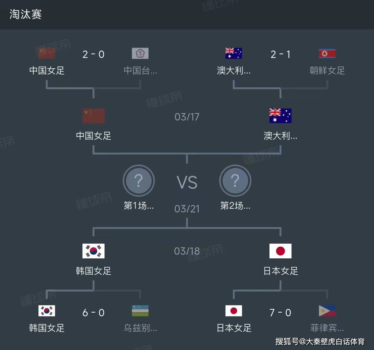 亚足联调整！中国女足vs澳大利亚队半决赛有变，赛前收2坏1好消息 