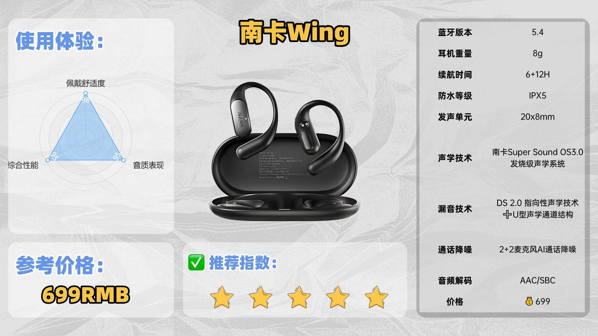 开放式耳机性价比最高的是哪款?26年最火最热门的开放式耳机推荐品牌