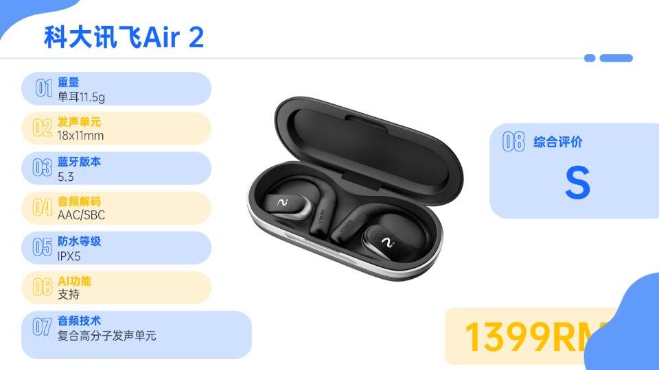 开放式耳机音质哪个好？2026年最推荐的开放式耳机音质第一名